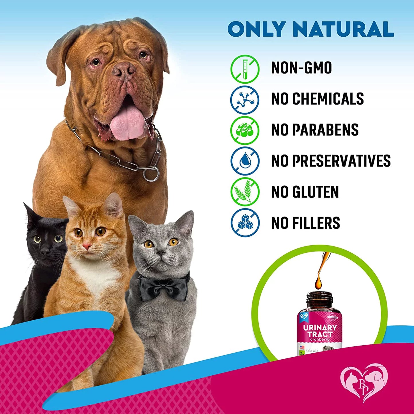 Cat & Dog Urinary Tract Infection Treatment & Natural UTI Cranberry -Kidney+Bladder Support Supplement - Best Prevention Urine Incontinence, Bladder Stones - Pet Renal Health & UTI Care Drops