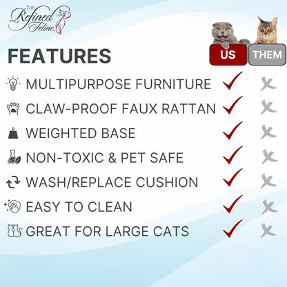 Igloo Indoor Dog Bed & Cat Bed in Smoke, Multipurpose Pet Bed with Table Top, Claw-Proof Faux Rattan Is Easy to Clean, Includes Washable & Replaceable Covered Cushion